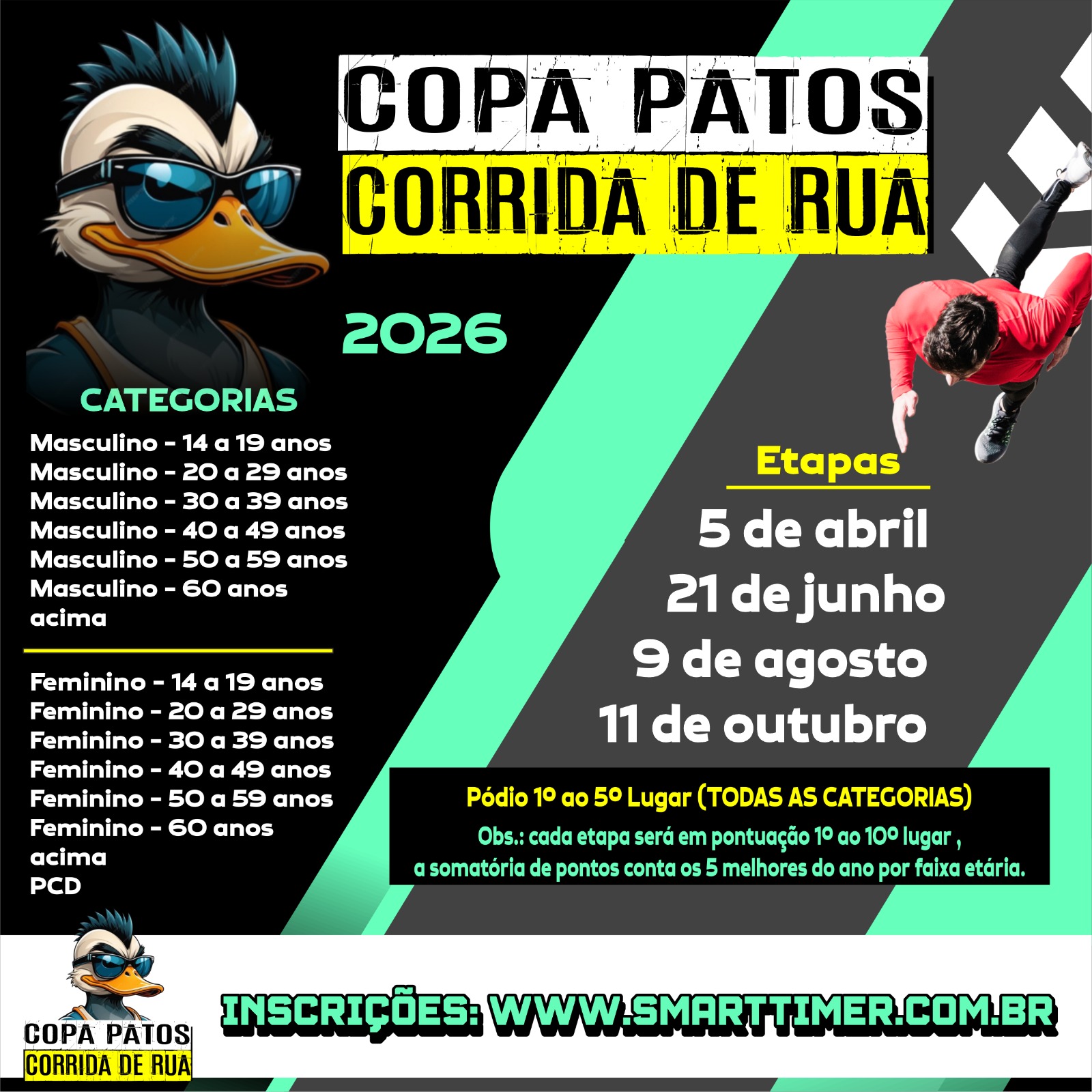 COPA PATOS CORRIDA DE RUA - 2ª ETAPA